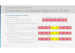 Thomas Moegli
0300 E96B D4 80
0300 E96B D4 80FF FE
MAC (24 bits)OUI (24 bits)
03
0000
0010
E96B D4 80FF FE
Bit U/L
0302 E96B D4 80FF FE
Format EUI-64 (Extended Unique Identifier)
๏ Adresse MAC (48 bits) :
๏ Partie OUI, identifiant du constructeur (24 bits)
๏ Partie MAC, identifiant de l’interface (24 bits)
๏ Entre ces deux parties, on place les caractères hexadécimaux
FF-FE (64 bits)
๏ Pourquoi FF-FE ? Selon l’IEEE, il s’agit d’une valeur réservée
que les fabricants d’équipement ne peuvent ajouter dans une
adresse MAC
๏ Le bit U/L est le 3ème
bit du deuxième hexset (7ème
bit)
๏ Ce bit est placé à 0 s’il s’agit d’une adresse globale assignée
par l’IEEE (Universal)
๏ Ce bit est placé à 1 s’il s’agit d’une adresse crée localement
(par ex. adresse pour une interface virtuelle ou adresse MAC
configurée manuellement par l’administrateur)
Configuration d’une adresse GUA
Configuration d’une adresse statique GUA + EUI 64
61
 
