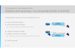 Thomas Moegli
Messages ICMPv6 utilisés par la fonction Neighbor Discovery :
๏ Router Solicitation Message
๏ Router Advertisement Message
๏ Utilisé pour l’allocation d’adresses dynamiques
๏ Neighbor Solicitation Message
๏ Neighbor Advertisement Message
๏ Utilisé avec la résolution d’adresse (IPv4 ARP) et avec DAD
๏ Redirect Message
Configuration d’une adresse GUA
Adresses GUA dynamique : Vue d’ensemble (SLAAC et DHCPv6)
65
Messages
Router-Device
Messages
Device-Device
 