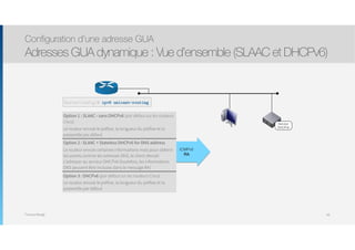 Thomas Moegli
Configuration d’une adresse GUA
Adresses GUA dynamique : Vue d’ensemble (SLAAC et DHCPv6)
68
Serveur
DHCPv6
Router(config)# ipv6 unicast-routing
ICMPv6
RA
Option 1 : SLAAC - sans DHCPv6 (par défaut sur les routeurs
Cisco)
Le routeur envoie le préfixe, la longueur du préfixe et la
passerelle par défaut
Option 2 : SLAAC + Stateless DHCPv6 for DNS address
Le routeur envoie certaines informations mais pour obtenir
les autres comme les adresses DNS, le client devrait
s’adresser au serveur DHCPv6 (toutefois, les informations
DNS peuvent être incluses dans le message RA)
Option 3 : DHCPv6 (par défaut sur les routeurs Cisco)
Le routeur envoie le préfixe, la longueur du préfixe et la
passerelle par défaut
 