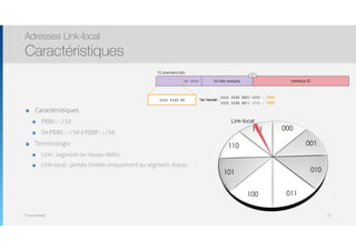 Thomas Moegli
54 bits restants
/64
Interface IDxx xxxx
1111 1110 10 1er hextet :
1111 1110 1000 0000 : FE80
1111 1110 1011 1111 : FEBF
10 premiers bits
๏ Caractéristiques
๏ FE80::/10
๏ De FE80::/16 à FEBF::/16
๏ Terminologie
๏ Link : segment de réseau défini
๏ Link-local : portée limitée uniquement au segment réseau
Adresses Link-local
Caractéristiques
72
Link-local
 