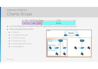 Thomas Moegli
๏ Le champ Scope est un champ de 4 bits utilisé pour définir la portée des paquets Multicast
๏ Valeurs possibles (liste partielle) :
๏ 0 : Reservé
๏ 1 : Portée Interface-local
๏ 2 : Portée Link-local
๏ 5 : Portée Site-Local
๏ 8 : Portée Organization-Local
๏ E : Portée globale
Adresses Multicast
Champ Scope
87
E : Global
8 : Organization-local
2 : Link-local
Internet
1 : Interface-local
5 : Site-local
Group ID1111 1111
112 bits8 bits
Flag
4 bits
Scope
4 bits
/16
 