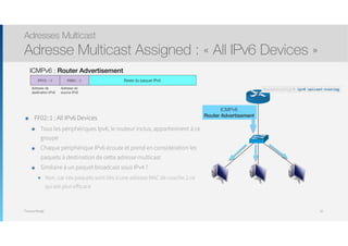 Thomas Moegli
๏ FF02::1 : All IPv6 Devices
๏ Tous les périphériques Ipv6, le routeur inclus, appartiennent à ce
groupe
๏ Chaque périphérique IPv6 écoute et prend en considération les
paquets à destination de cette adresse multicast
๏ Similaire à un paquet broadcast sous IPv4 ?
๏ Non, car ces paquets sont liés à une adresse MAC de couche 2 ce
qui est plus efficace
Adresses Multicast
Adresse Multicast Assigned : « All IPv6 Devices »
92
Reste du paquet IPv6FF02::1 FE80::1
Adresse de
destination IPv6
Adresse de
source IPv6
Router(config)# ipv6 unicast-routing
ICMPv6
Router Advertisement
ICMPv6 : Router Advertisement
 