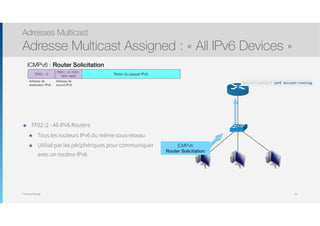 Thomas Moegli
Router(config)# ipv6 unicast-routing
ICMPv6
Router Solicitation
Reste du paquet IPv6FF02::2
FE80::12:3456:
7890:ABCD
Adresse de
destination IPv6
Adresse de
source IPv6
๏ FF02::2 - All IPv6 Routers
๏ Tous les routeurs IPv6 du même sous-réseau
๏ Utilisé par les périphériques pour communiquer  
avec un routeur IPv6
Adresses Multicast
Adresse Multicast Assigned : « All IPv6 Devices »
93
ICMPv6 : Router Solicitation
 