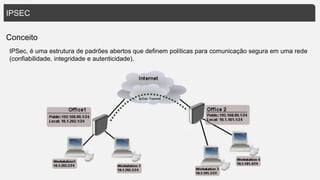 IPSEC
Conceito
IPSec, é uma estrutura de padrões abertos que definem políticas para comunicação segura em uma rede
(confiabilidade, integridade e autenticidade).
 