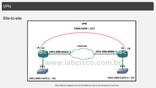 VPN
Site-to-site
http://labcisco.blogspot.com.br/2013/06/vpn-site-to-site-baseada-em-ipv6.html
 