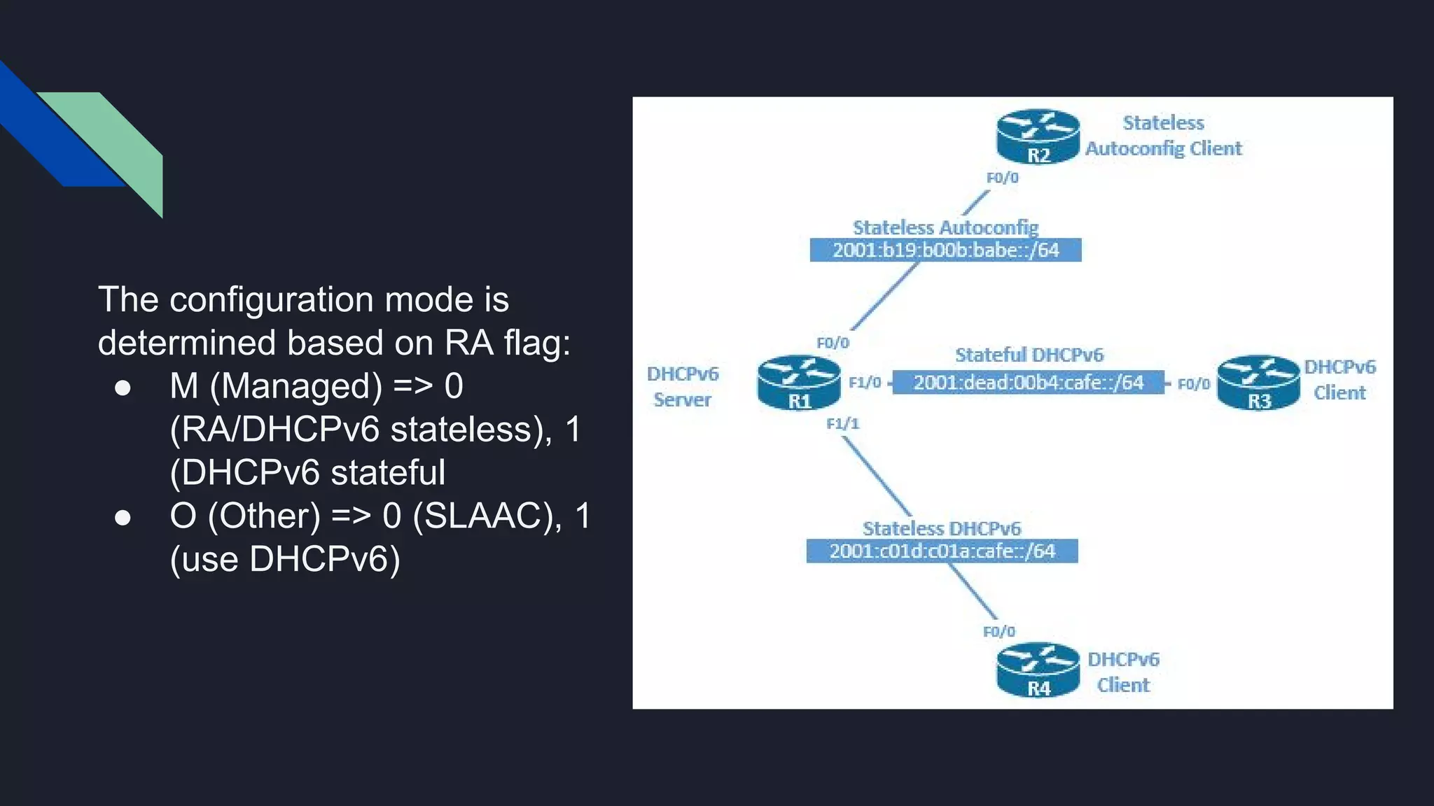 The configuration mode is determined based on RA flag: ● M (Managed) => 0 (RA/DHCPv6 stateless), 1 (DHCPv6 stateful ● O (Other) => 0 (SLAAC), 1 (use DHCPv6) 
