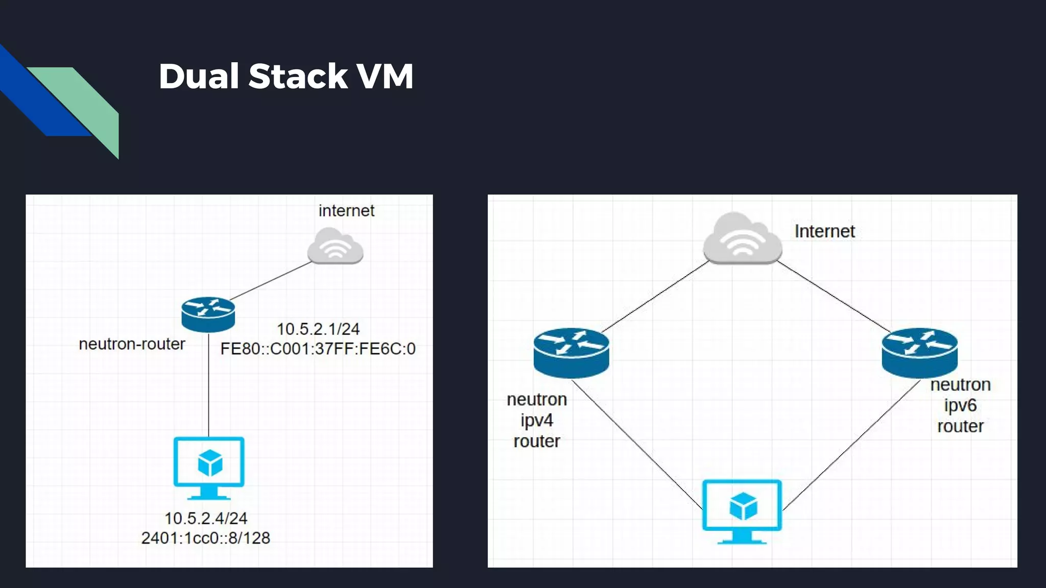 Dual Stack VM 