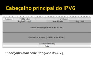 •Cabeçalho mais “enxuto” que o do IPV4.
 