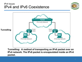IPv4 Issues
IPv4 and IPv6 Coexistence
Tunnelling: A method of transporting an IPv6 packet over an
IPv4 network. The IPv6 packet is encapsulated inside an IPv4
packet.
Tunnelling
8
 