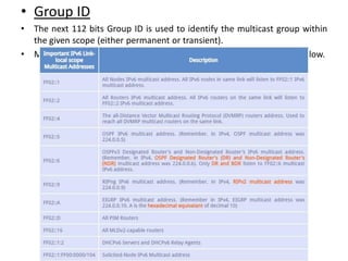 • Group ID
• The next 112 bits Group ID is used to identify the multicast group within
the given scope (either permanent or transient).
• Most important Link-local scope IPv6 multicast addresses are listed below.
 