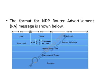 • The format for NDP Router Advertisement
(RA) message is shown below.
 