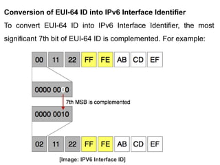Eui 64 Examples IPv6.pptx