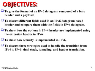 Internet Protocol Version 6 in computer Networks | PPT
