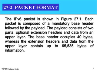 Internet Protocol Version 6 in computer Networks | PPT