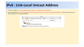 Comprehensive IPv6 Fundamentals: Addressing, Types, and Notation ...