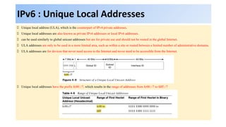 Comprehensive IPv6 Fundamentals: Addressing, Types, and Notation ...