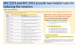 Contiguous String Comprehensive IPv6 Fundamentals: Addressing, Types, and Notation ...
