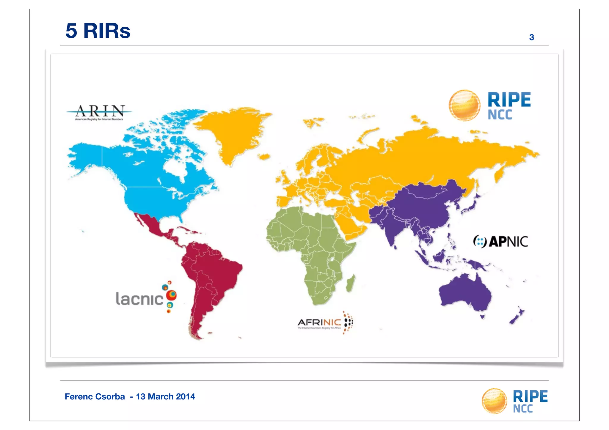 Ferenc Csorba - 13 March 2014
5 RIRs 3
 