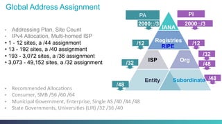 •  Recommended	Alloca,ons	
•  Consumer,	SMB	/56	/60	/64	
•  Municipal	Government,	Enterprise,	Single	AS	/40	/44	/48	
•  State	Governments,	Universi,es	(LIR)	/32	/36	/40	
•  Addressing Plan, Site Count
•  IPv4 Allocation, Multi-homed ISP
• 1 - 12 sites, a /44 assignment
• 13 - 192 sites, a /40 assignment
• 193 - 3,072 sites, a /36 assignment
• 3,073 - 49,152 sites, a /32 assignment
Registries
Level FourEntity
IANA
ISP Org
PA
/48
2000::/3
/12
/32
2000::/3
/48
/12
PI
/32
/48
RIPE
Global Address Assignment
Subordinate
 