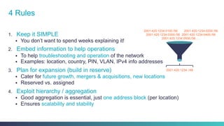 1.  Keep it SIMPLE
§  You don’t want to spend weeks explaining it!
2.  Embed information to help operations
§  To help troubleshooting and operation of the network
§  Examples: location, country, PIN, VLAN, IPv4 info addresses
3.  Plan for expansion (build in reserve)
§  Cater for future growth, mergers & acquisitions, new locations
§  Reserved vs. assigned
4.  Exploit hierarchy / aggregation
§  Good aggregation is essential, just one address block (per location)
§  Ensures scalability and stability
4 Rules
2001:420:1234::/48
2001:420:1234:0100:/56 2001:420:1234:0200:/56
2001:420:1234:0400:/562001:420:1234:0300:/56
2001:420:1234:0500:/56 …
 