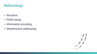 §  Structure
§  Prefix sizing
§  Information encoding
§  Infrastructure addressing
Methodology
 
