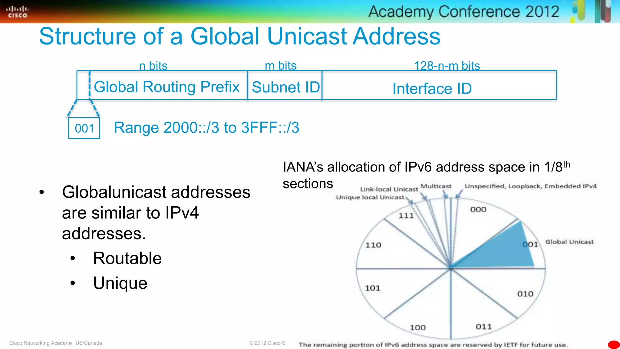 12© 2012 Cisco Systems, Inc. All rights reserved. Cisco confidential.Cisco Networking Academy, US/Canada
Interface IDSubnet IDGlobal Routing Prefix
Structure of a Global Unicast Address
n bits m bits 128-n-m bits
001 Range 2000::/3 to 3FFF::/3
12
IANA’s allocation of IPv6 address space in 1/8th
sections
• Globalunicast addresses
are similar to IPv4
addresses.
• Routable
• Unique
 