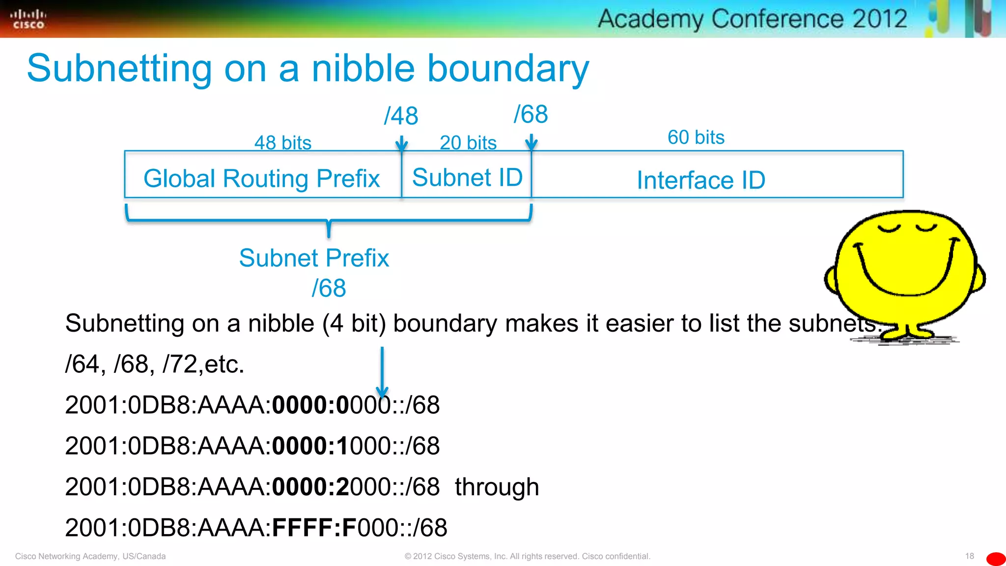 18© 2012 Cisco Systems, Inc. All rights reserved. Cisco confidential.Cisco Networking Academy, US/Canada
Subnetting on a nibble boundary
Interface IDSubnet IDGlobal Routing Prefix
Subnet Prefix
/68
60 bits48 bits 20 bits
/48 /68
Subnetting on a nibble (4 bit) boundary makes it easier to list the subnets:
/64, /68, /72,etc.
2001:0DB8:AAAA:0000:0000::/68
2001:0DB8:AAAA:0000:1000::/68
2001:0DB8:AAAA:0000:2000::/68 through
2001:0DB8:AAAA:FFFF:F000::/68
 