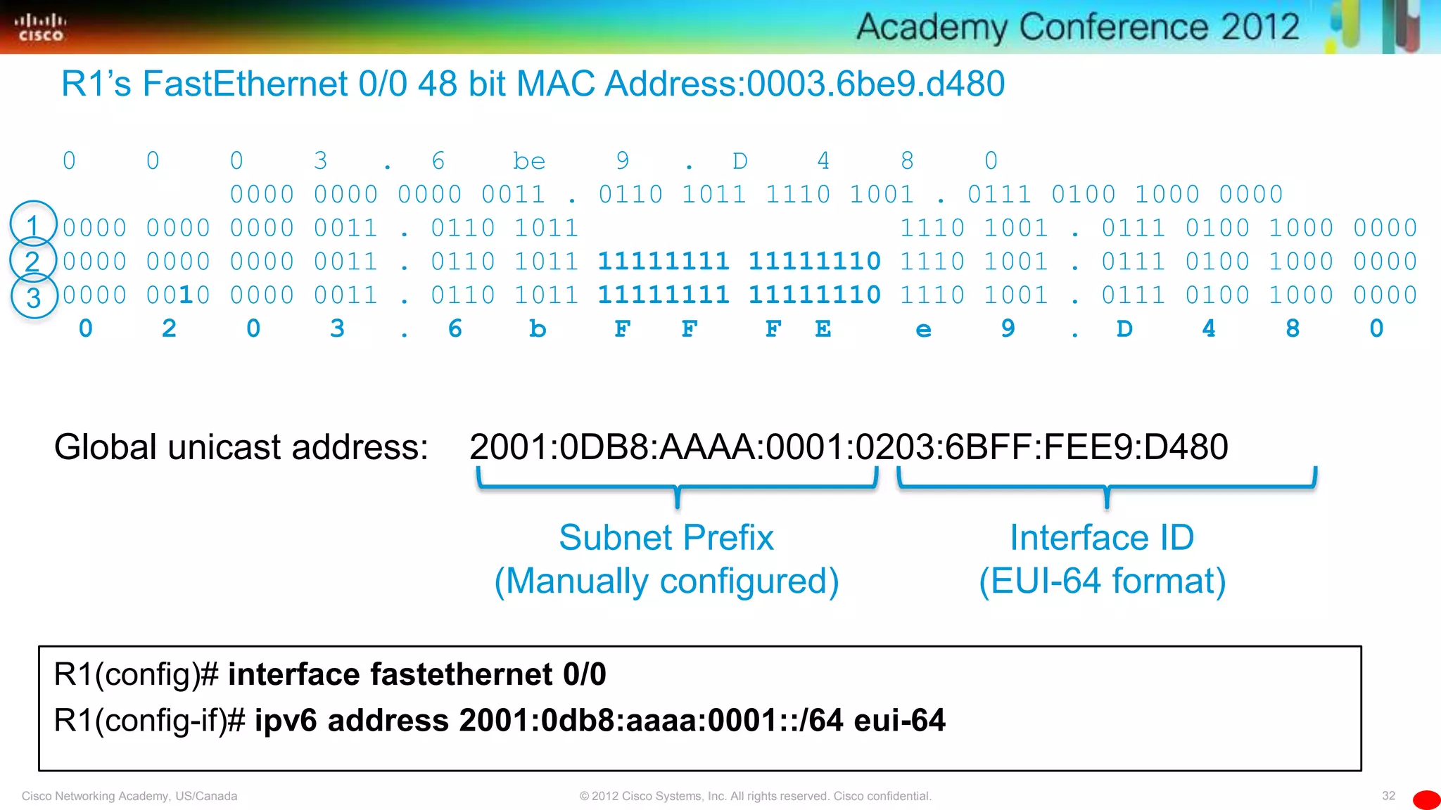 32© 2012 Cisco Systems, Inc. All rights reserved. Cisco confidential.Cisco Networking Academy, US/Canada
R1’s FastEthernet 0/0 48 bit MAC Address:0003.6be9.d480
0 0 0 3 . 6 be 9 . D 4 8 0
0000 0000 0000 0011 . 0110 1011 1110 1001 . 0111 0100 1000 0000
0000 0000 0000 0011 . 0110 1011 1110 1001 . 0111 0100 1000 0000
0000 0000 0000 0011 . 0110 1011 11111111 11111110 1110 1001 . 0111 0100 1000 0000
0000 0010 0000 0011 . 0110 1011 11111111 11111110 1110 1001 . 0111 0100 1000 0000
0 2 0 3 . 6 b F F F E e 9 . D 4 8 0
1
Interface ID
(EUI-64 format)
Subnet Prefix
(Manually configured)
Global unicast address: 2001:0DB8:AAAA:0001:0203:6BFF:FEE9:D480
R1(config)# interface fastethernet 0/0
R1(config-if)# ipv6 address 2001:0db8:aaaa:0001::/64 eui-64
2
3
 