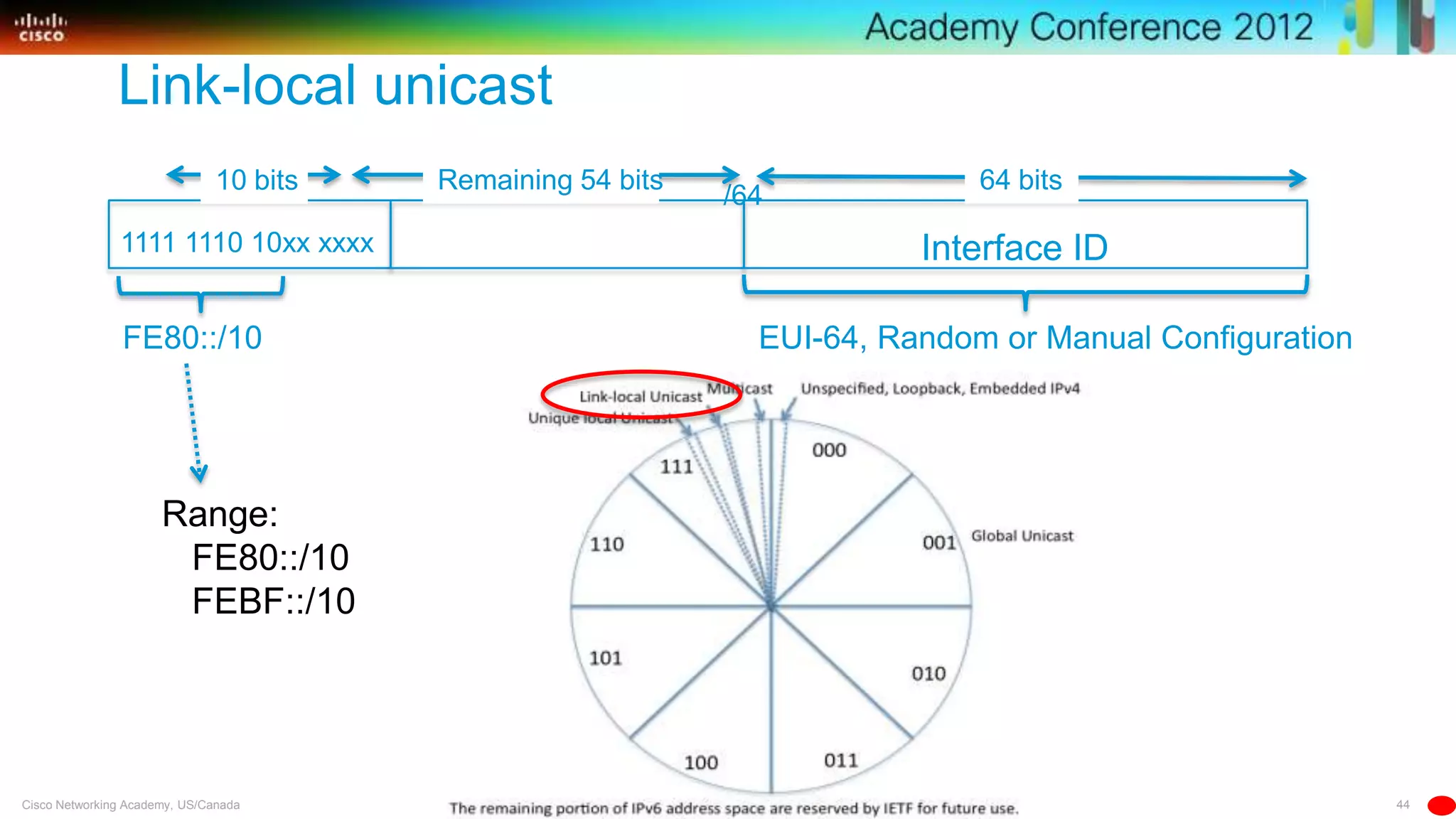 44© 2012 Cisco Systems, Inc. All rights reserved. Cisco confidential.Cisco Networking Academy, US/Canada
44
Range:
FE80::/10
FEBF::/10
Interface ID
/64
1111 1110 10xx xxxx
FE80::/10
Remaining 54 bits10 bits 64 bits
EUI-64, Random or Manual Configuration
Link-local unicast
 