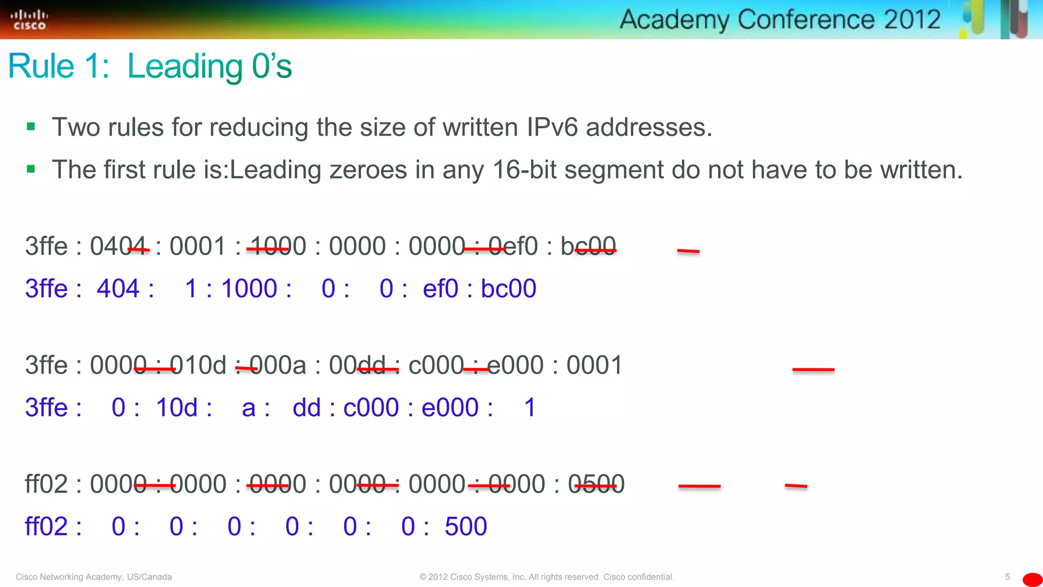 5© 2012 Cisco Systems, Inc. All rights reserved. Cisco confidential.Cisco Networking Academy, US/Canada
 Two rules for reducing the size of written IPv6 addresses.
 The first rule is:Leading zeroes in any 16-bit segment do not have to be written.
3ffe : 0404 : 0001 : 1000 : 0000 : 0000 : 0ef0 : bc00
3ffe : 404 : 1 : 1000 : 0 : 0 : ef0 : bc00
3ffe : 0000 : 010d : 000a : 00dd : c000 : e000 : 0001
3ffe : 0 : 10d : a : dd : c000 : e000 : 1
ff02 : 0000 : 0000 : 0000 : 0000 : 0000 : 0000 : 0500
ff02 : 0 : 0 : 0 : 0 : 0 : 0 : 500
 