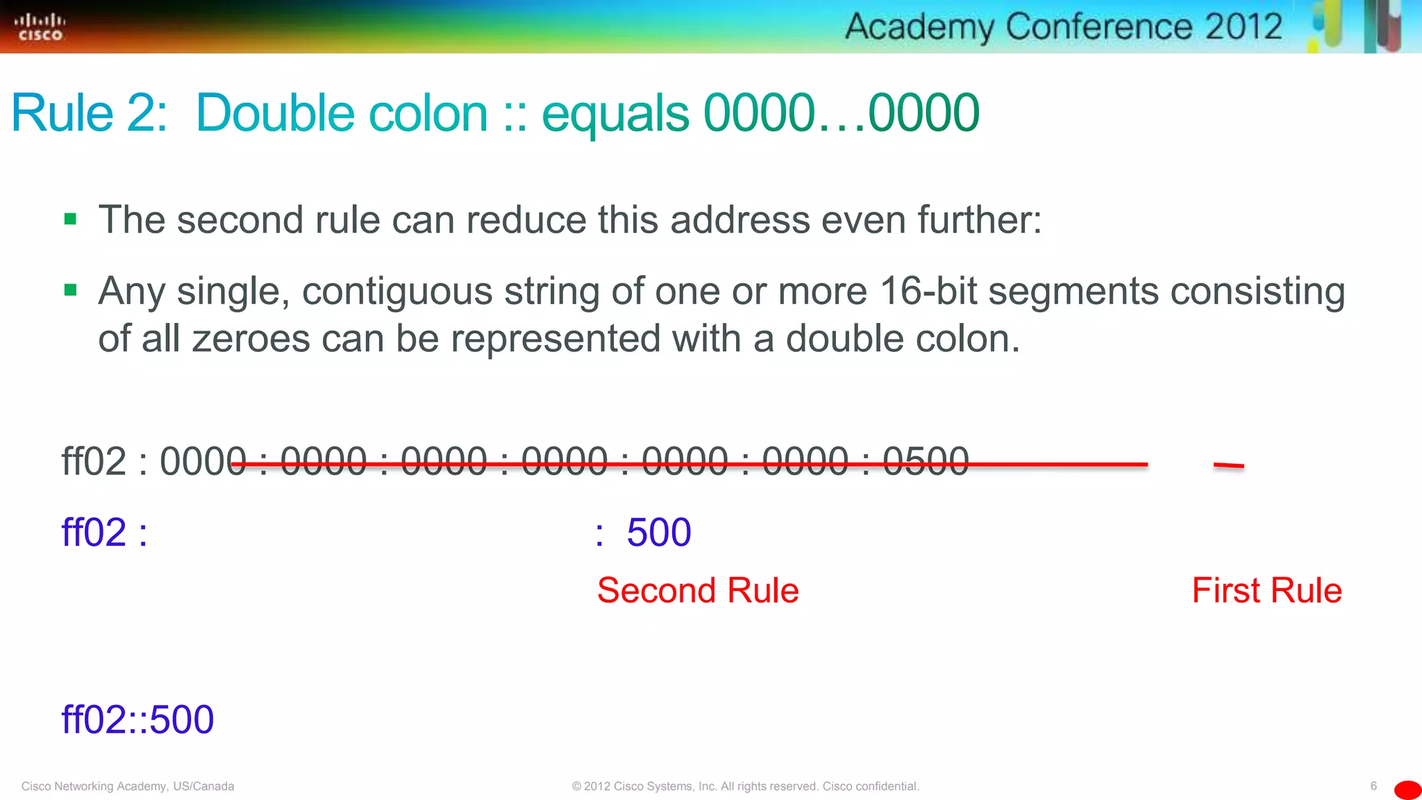 6© 2012 Cisco Systems, Inc. All rights reserved. Cisco confidential.Cisco Networking Academy, US/Canada
 The second rule can reduce this address even further:
 Any single, contiguous string of one or more 16-bit segments consisting
of all zeroes can be represented with a double colon.
ff02 : 0000 : 0000 : 0000 : 0000 : 0000 : 0000 : 0500
ff02 : : 500
ff02::500
Second Rule First Rule
 