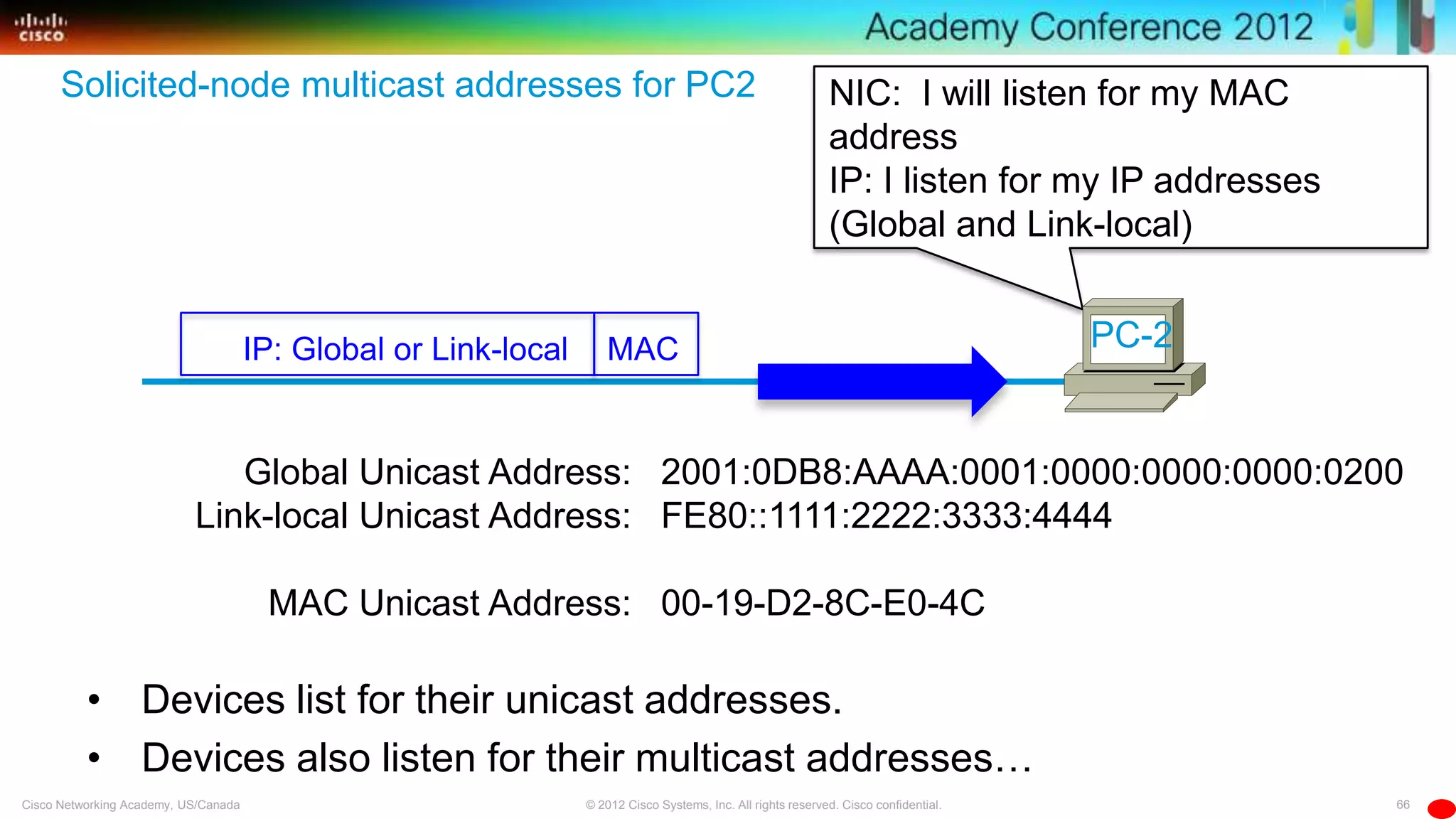 66© 2012 Cisco Systems, Inc. All rights reserved. Cisco confidential.Cisco Networking Academy, US/Canada
Solicited-node multicast addresses for PC2 NIC: I will listen for my MAC
address
IP: I listen for my IP addresses
(Global and Link-local)
Global Unicast Address:
Link-local Unicast Address:
MAC Unicast Address:
2001:0DB8:AAAA:0001:0000:0000:0000:0200
FE80::1111:2222:3333:4444
00-19-D2-8C-E0-4C
PC-2
• Devices list for their unicast addresses.
• Devices also listen for their multicast addresses…
MACIP: Global or Link-local
 