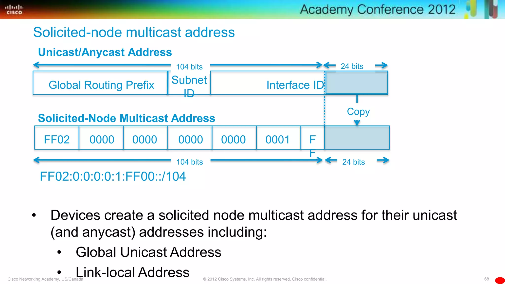 68© 2012 Cisco Systems, Inc. All rights reserved. Cisco confidential.Cisco Networking Academy, US/Canada
Solicited-node multicast address
Interface ID
FF02
24 bits
0000 0000 0000 0000 0001 F
F
Global Routing Prefix Subnet
ID
104 bits 24 bits
Unicast/Anycast Address
Solicited-Node Multicast Address
Copy
104 bits
FF02:0:0:0:0:1:FF00::/104
• Devices create a solicited node multicast address for their unicast
(and anycast) addresses including:
• Global Unicast Address
• Link-local Address
 