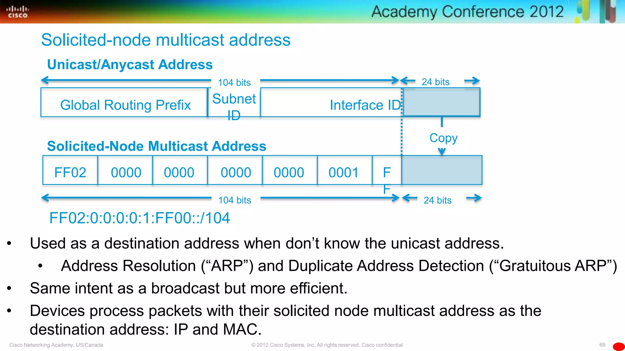 69© 2012 Cisco Systems, Inc. All rights reserved. Cisco confidential.Cisco Networking Academy, US/Canada
• Used as a destination address when don’t know the unicast address.
• Address Resolution (―ARP‖) and Duplicate Address Detection (―Gratuitous ARP‖)
• Same intent as a broadcast but more efficient.
• Devices process packets with their solicited node multicast address as the
destination address: IP and MAC.
Solicited-node multicast address
Interface ID
FF02
24 bits
0000 0000 0000 0000 0001 F
F
Global Routing Prefix Subnet
ID
104 bits 24 bits
Unicast/Anycast Address
Solicited-Node Multicast Address
Copy
104 bits
FF02:0:0:0:0:1:FF00::/104
 