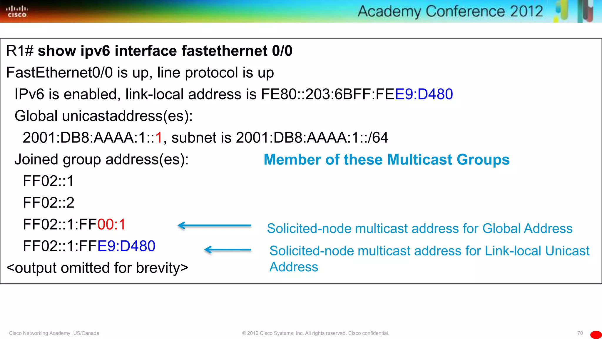 70© 2012 Cisco Systems, Inc. All rights reserved. Cisco confidential.Cisco Networking Academy, US/Canada
R1# show ipv6 interface fastethernet 0/0
FastEthernet0/0 is up, line protocol is up
IPv6 is enabled, link-local address is FE80::203:6BFF:FEE9:D480
Global unicastaddress(es):
2001:DB8:AAAA:1::1, subnet is 2001:DB8:AAAA:1::/64
Joined group address(es):
FF02::1
FF02::2
FF02::1:FF00:1
FF02::1:FFE9:D480
<output omitted for brevity>
Solicited-node multicast address for Link-local Unicast
Address
Solicited-node multicast address for Global Address
Member of these Multicast Groups
 