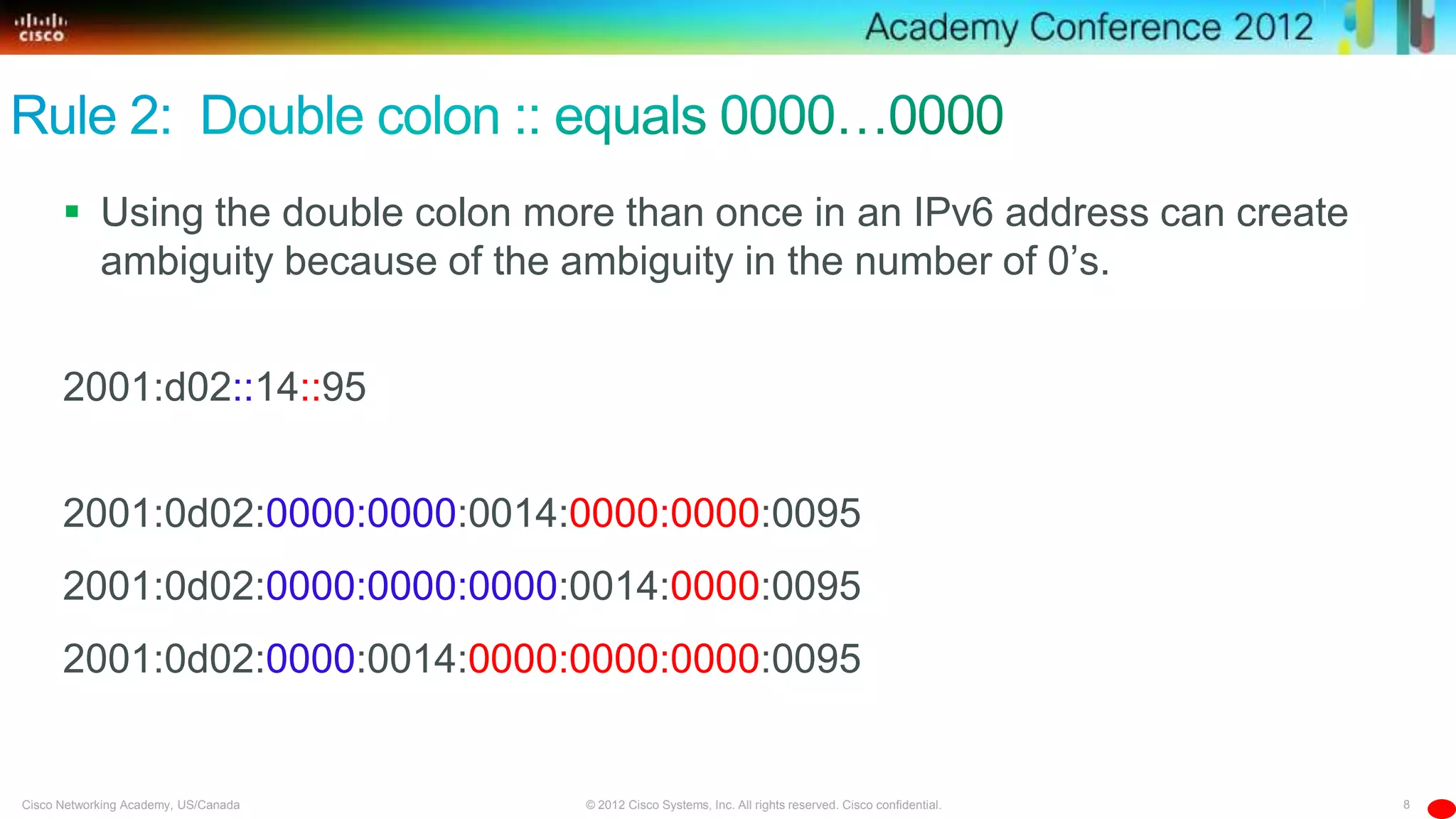 8© 2012 Cisco Systems, Inc. All rights reserved. Cisco confidential.Cisco Networking Academy, US/Canada
 Using the double colon more than once in an IPv6 address can create
ambiguity because of the ambiguity in the number of 0’s.
2001:d02::14::95
2001:0d02:0000:0000:0014:0000:0000:0095
2001:0d02:0000:0000:0000:0014:0000:0095
2001:0d02:0000:0014:0000:0000:0000:0095
 