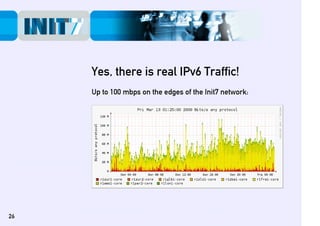 IPv6 Best Practice