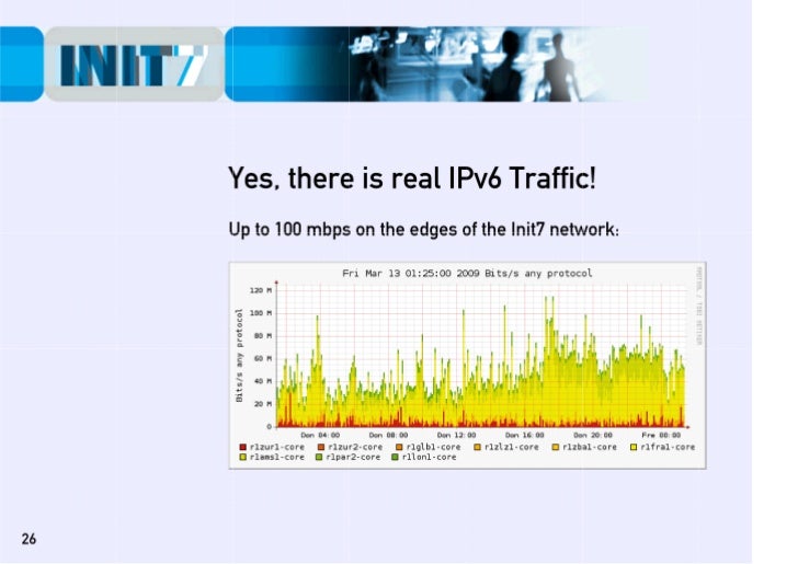 ipv6 compression rules quizlet ipv6 compression rules quizlet