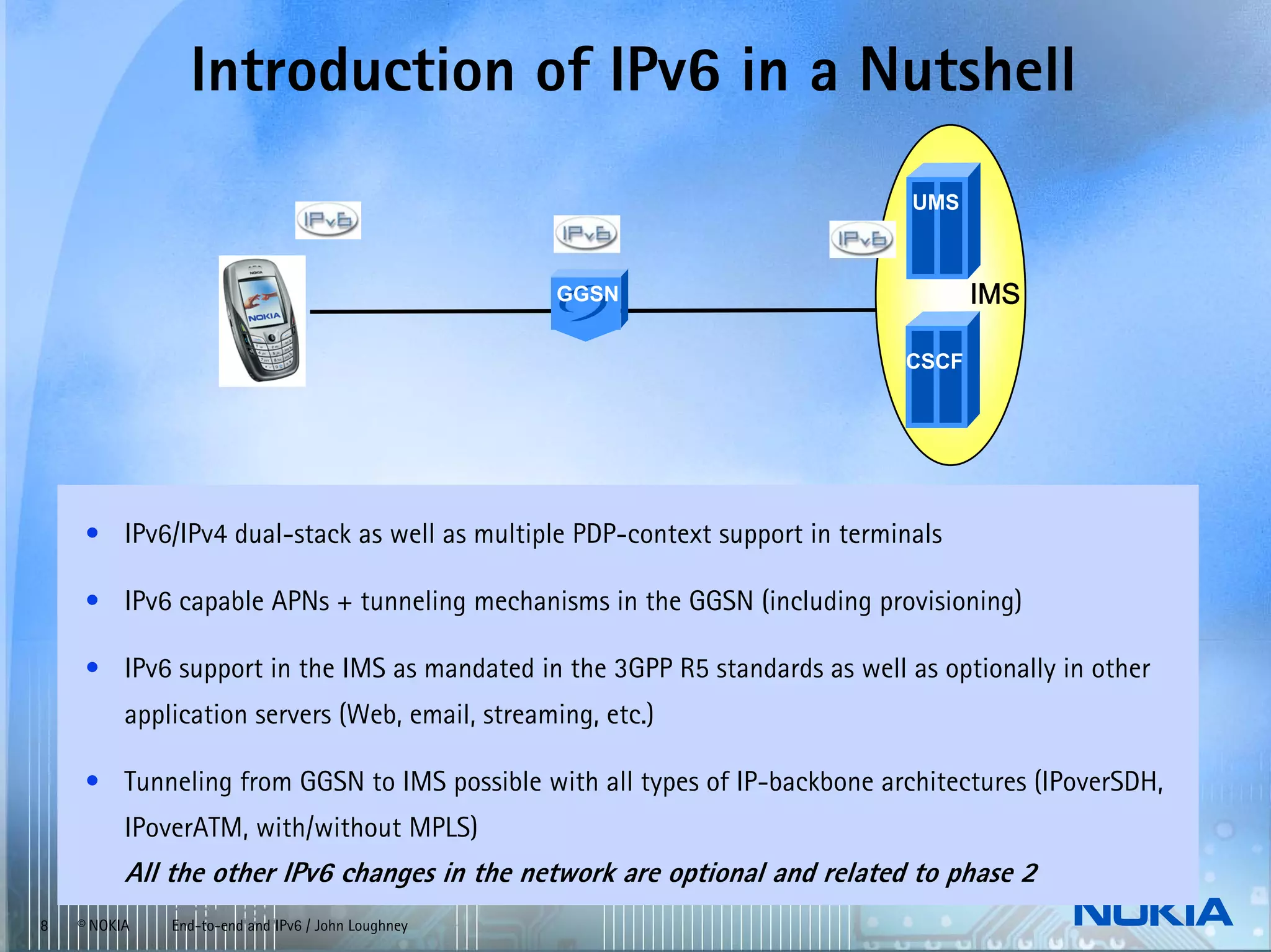 Introduction of IPv6 in a Nutshell
                                                                             UMS



                                                    GGSN                           IMS

                                                                            CSCF




     • IPv6/IPv4 dual-stack as well as multiple PDP-context support in terminals

     • IPv6 capable APNs + tunneling mechanisms in the GGSN (including provisioning)

     • IPv6 support in the IMS as mandated in the 3GPP R5 standards as well as optionally in other
          application servers (Web, email, streaming, etc.)

     • Tunneling from GGSN to IMS possible with all types of IP-backbone architectures (IPoverSDH,
          IPoverATM, with/without MPLS)
          All the other IPv6 changes in the network are optional and related to phase 2
8   © NOKIA   End-to-end and IPv6 / John Loughney
 