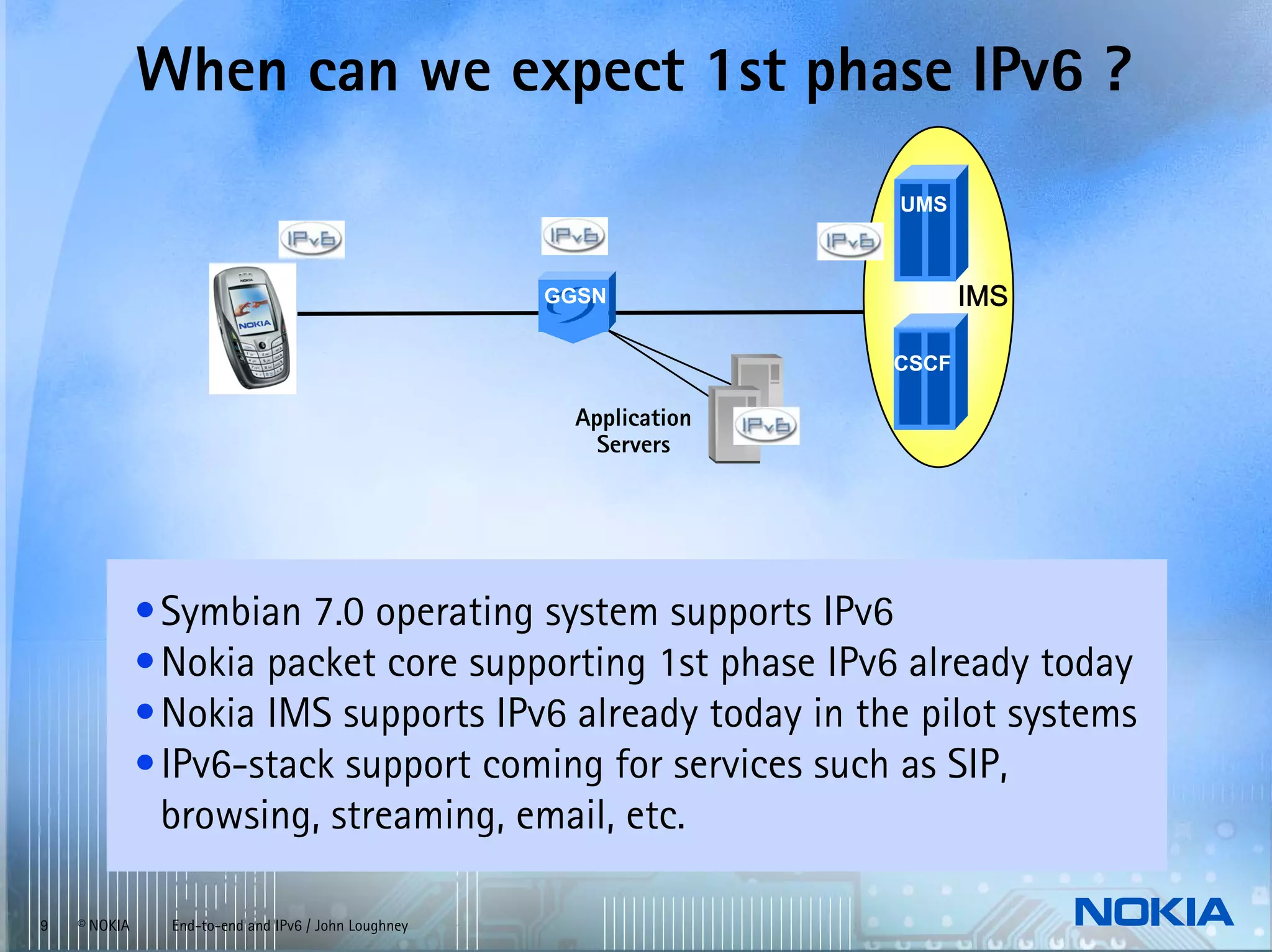 When can we expect 1st phase IPv6 ?
                                                                     UMS



                                                      GGSN                  IMS

                                                                     CSCF

                                                       Application
                                                         Servers




              • Symbian 7.0 operating system supports IPv6
              • Nokia packet core supporting 1st phase IPv6 already today
              • Nokia IMS supports IPv6 already today in the pilot systems
              • IPv6-stack support coming for services such as SIP,
                browsing, streaming, email, etc.

9   © NOKIA     End-to-end and IPv6 / John Loughney
 