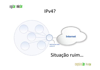 IPv4?




  Situação ruim…
 