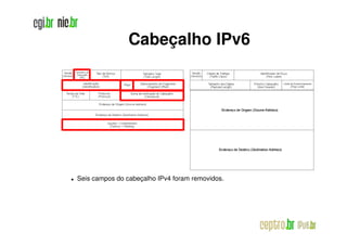 Cabeçalho IPv6




Seis campos do cabeçalho IPv4 foram removidos.
 