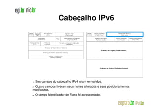 Cabeçalho IPv6




 Seis campos do cabeçalho IPv4 foram removidos.
 Quatro campos tiveram seus nomes alterados e seus posicionamentos
modificados.
 O campo Identificador de Fluxo foi acrescentado.
 
