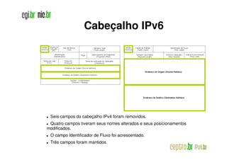 Cabeçalho IPv6




 Seis campos do cabeçalho IPv4 foram removidos.
 Quatro campos tiveram seus nomes alterados e seus posicionamentos
modificados.
 O campo Identificador de Fluxo foi acrescentado.
 Três campos foram mantidos.
 