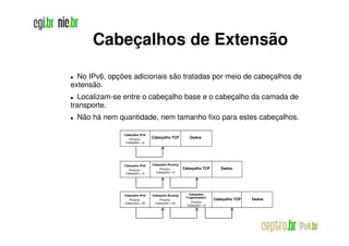 Cabeçalhos de Extensão

  No IPv6, opções adicionais são tratadas por meio de cabeçalhos de
extensão.
  Localizam-se entre o cabeçalho base e o cabeçalho da camada de
transporte.
 Não há nem quantidade, nem tamanho fixo para estes cabeçalhos.

               Cabeçalho IPv6
                 Próximo
                                Cabeçalho TCP          Dados
               Cabeçalho = 6




               Cabeçalho IPv6   Cabeçalho Routing
                 Próximo            Próximo         Cabeçalho TCP       Dados
               Cabeçalho = 6      Cabeçalho = 6




               Cabeçalho IPv6   Cabeçalho Routing      Cabeçalho
                                                     Fragmentation
                 Próximo           Próximo                           Cabeçalho TCP   Dados
               Cabeçalho = 43    Cabeçalho = 44        Próximo
                                                     Cabeçalho = 6
 