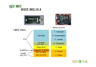 IEEE 802.15.4




• RFC4944
 