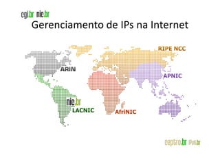 Gerenciamento de IPs na Internet
 