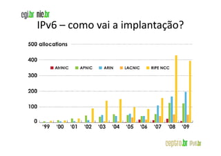 IPv6 – como vai a implantação?
 