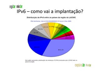 IPv6 – como vai a implantação?
 