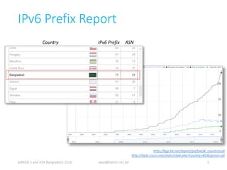 IPv6 Prefix Report
bdNOG 5 and ION Bangladesh 2016 awal@bdren.net.bd 5
http://bgp.he.net/report/prefixes#_countriesv6
http...
